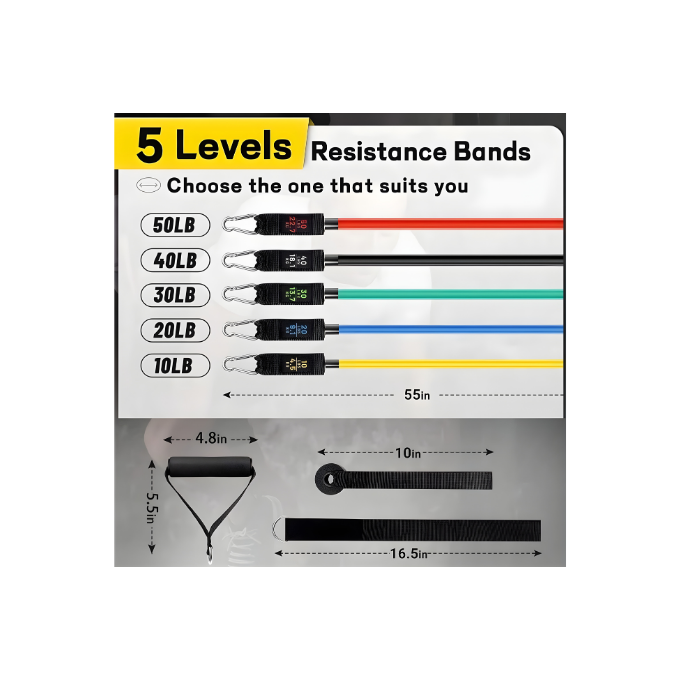 Resistance Band Set for for Exercise, Stretching and Workout
